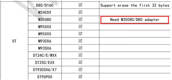 Xhorse VVDI PROG Programmer M35080/D80 Adapter V1.0-2